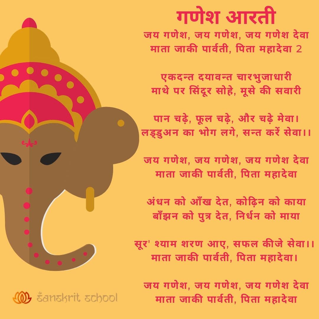Ganpati Aarti