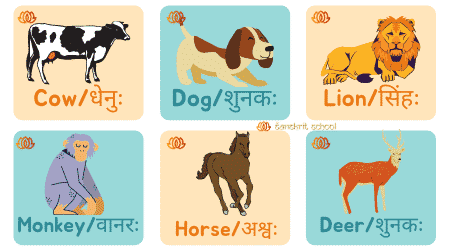 Animals name in sanskrit | рдЬрд╛рдирд╡рд░реЛрдВ рдХреЗ рдирд╛рдо рд╕рдВрд╕реНрдХреГрдд рдореЗрдВ - Sanskrit School Animals name in sanskrit | рдЬрд╛рдирд╡рд░реЛрдВ рдХреЗ рдирд╛рдо рд╕рдВрд╕реНрдХреГрдд рдореЗрдВ - Sanskrit School