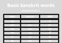 Basic Sanskrit words | सामान्य संस्कृत शब्द Basic Sanskrit words