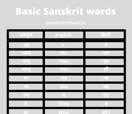 Basic Sanskrit words | सामान्य संस्कृत शब्द Basic Sanskrit words