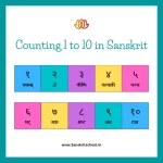 Counting 1 to 10 in sanskrit | संस्कृत में गिनती Counting 1 to 10 in Sanskrit