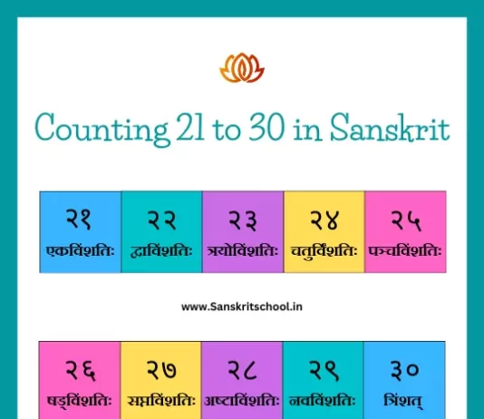Counting 21 to 30 in sanskrit | рд╕рдВрд╕реНрдХреГрдд рдореЗрдВ рдЧрд┐рдирддреА Counting 21 to 30 in Sanskrit