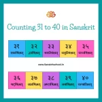 Counting 31 to 40 in sanskrit | संस्कृत में गिनती 31 to 40 Counting in Sanskrit with picture