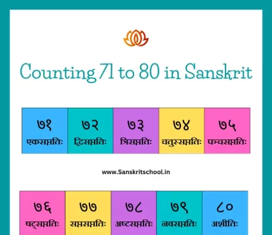 Counting 71 to 80 in sanskrit | संस्कृत में गिनती 71 to 80 Counting in Sanskrit with picture