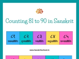 81 to 90 Counting in Sanskrit with picture