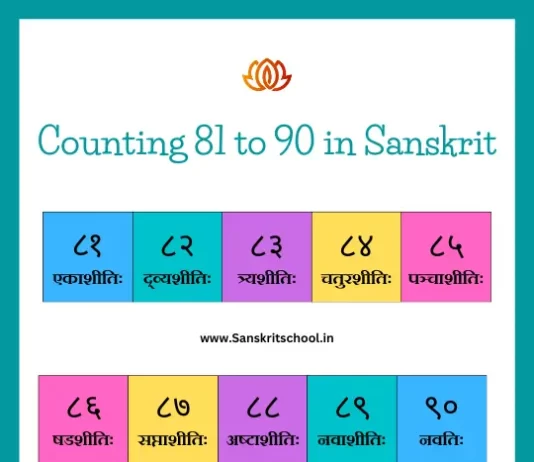 Counting 81 to 90 in Sanskrit | संस्कृत में गिनती 81 to 90 Counting in Sanskrit with picture