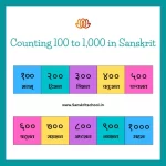 Counting 100 to 1,000 in Sanskrit | संस्कृत में गिनती 100 to 1000 Counting in Sanskrit with picture