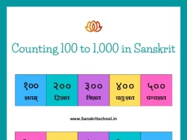 100 to 1000 Counting in Sanskrit with picture
