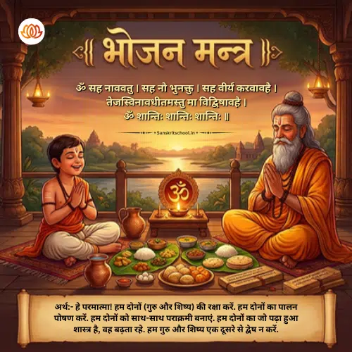 oṃ saha nāvavatu_Bhojan Mantra A Bhojan Mantra poster showing a guru and student seated before a meal, with the “Om Saha Navavatu” mantra and its meaning displayed on the poster.